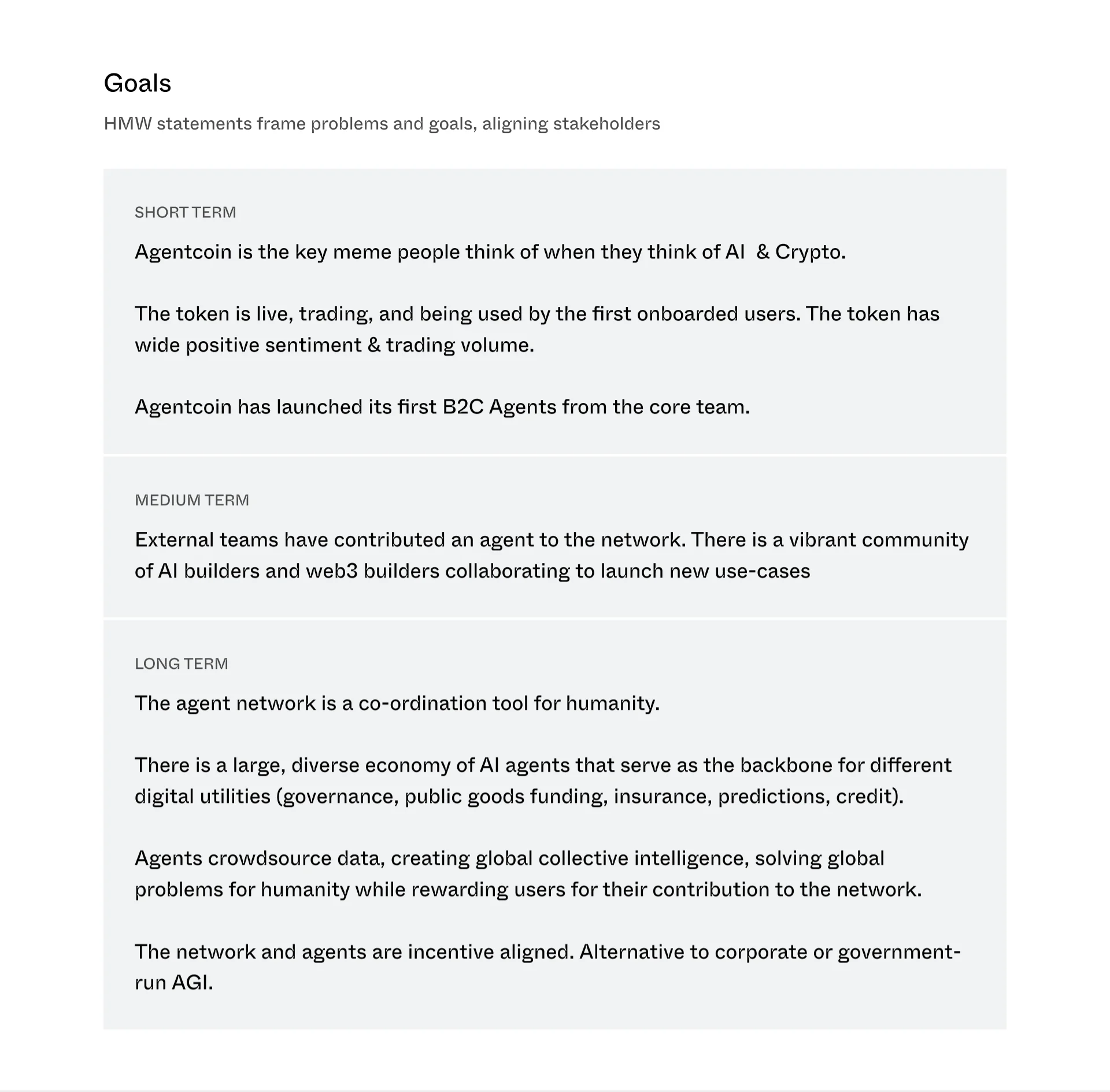 Brand strategy: goals from short to long term.