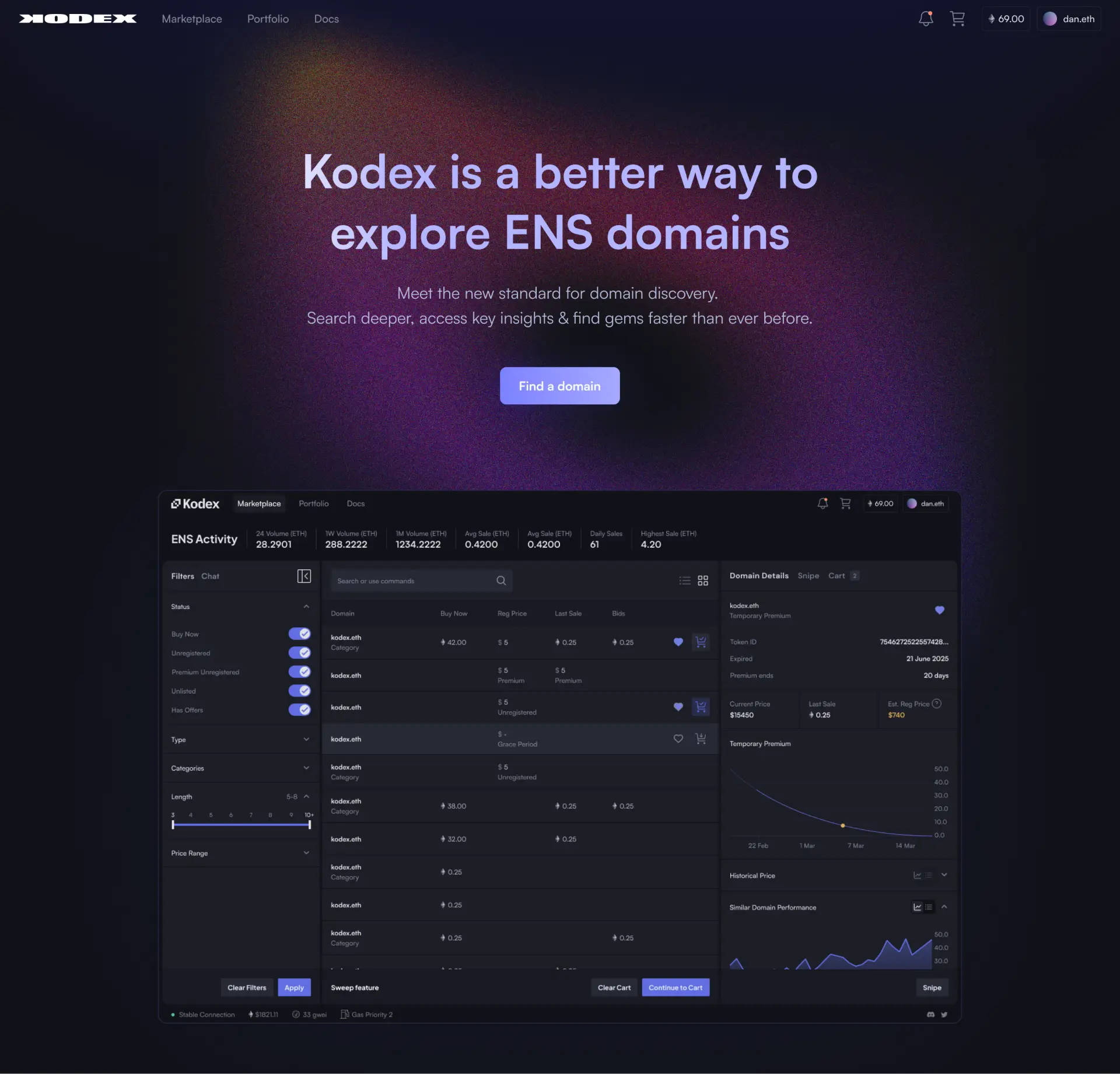 The landing page: a better way to explore ENS domains.