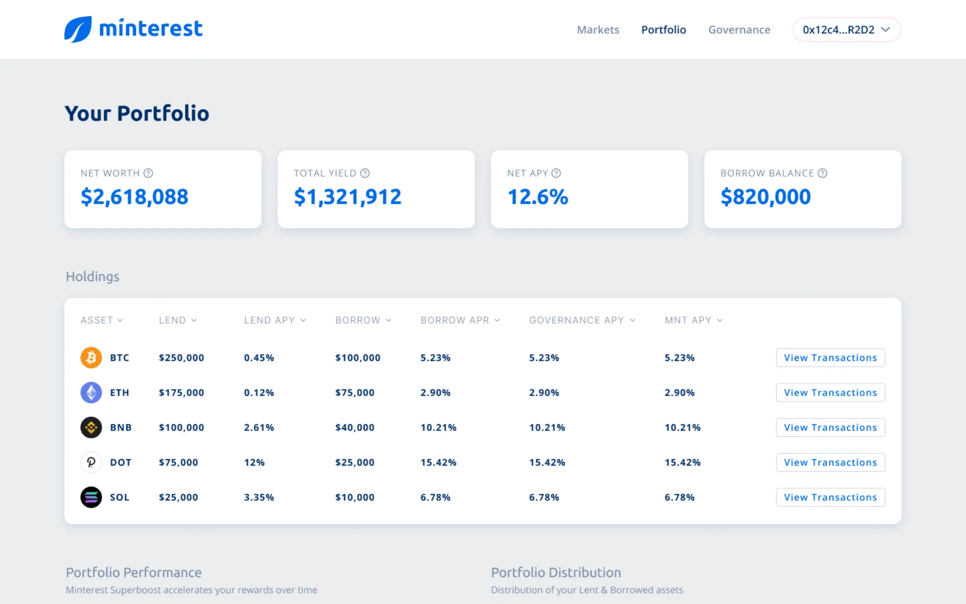 Portfolio: holdings and performance.