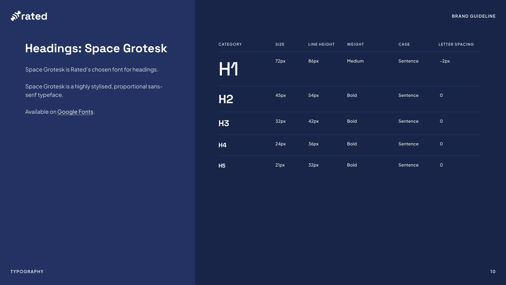 Type: Space Grotesk for headings.