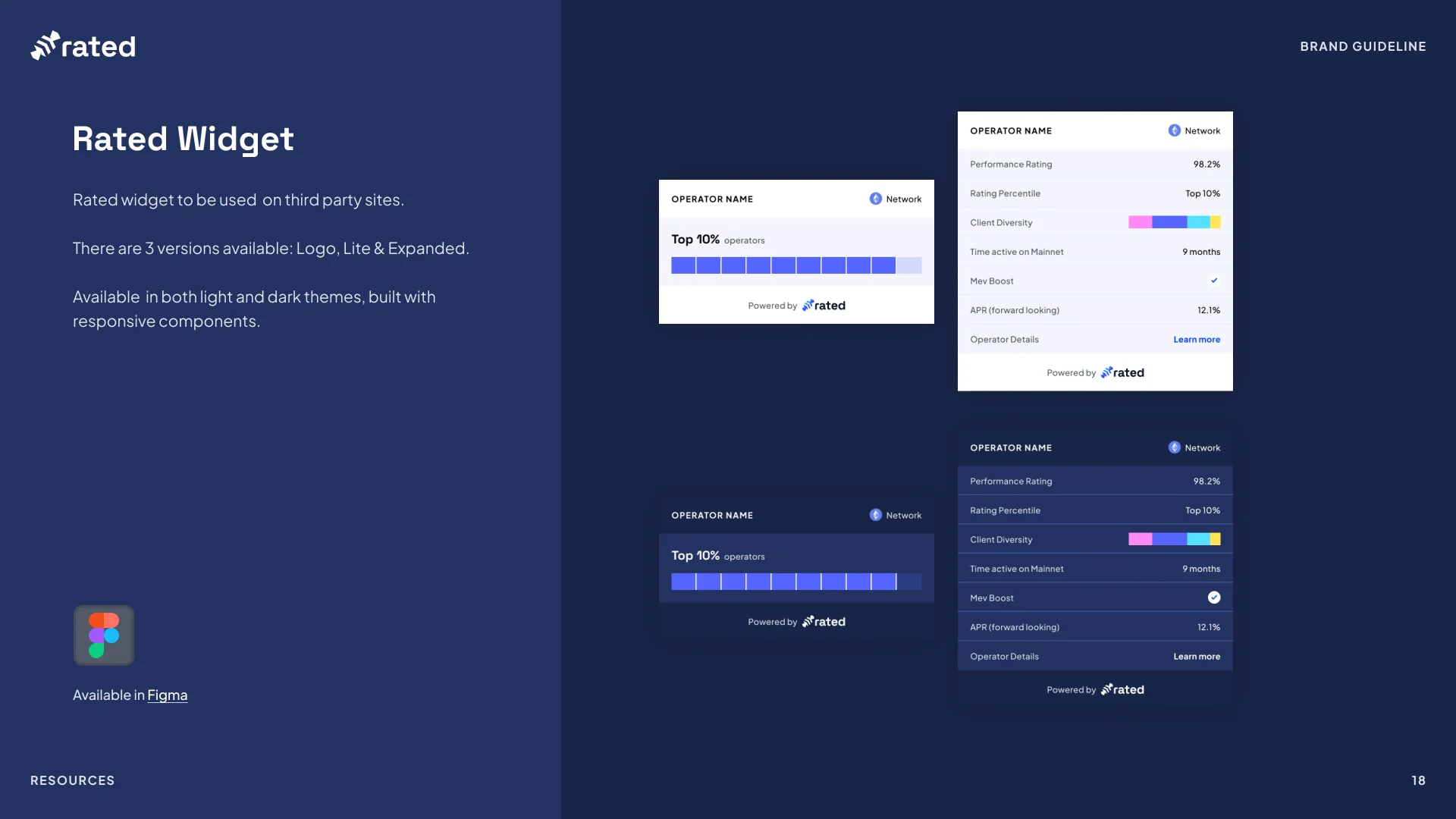 The widget, Lite and Expanded, light and dark.