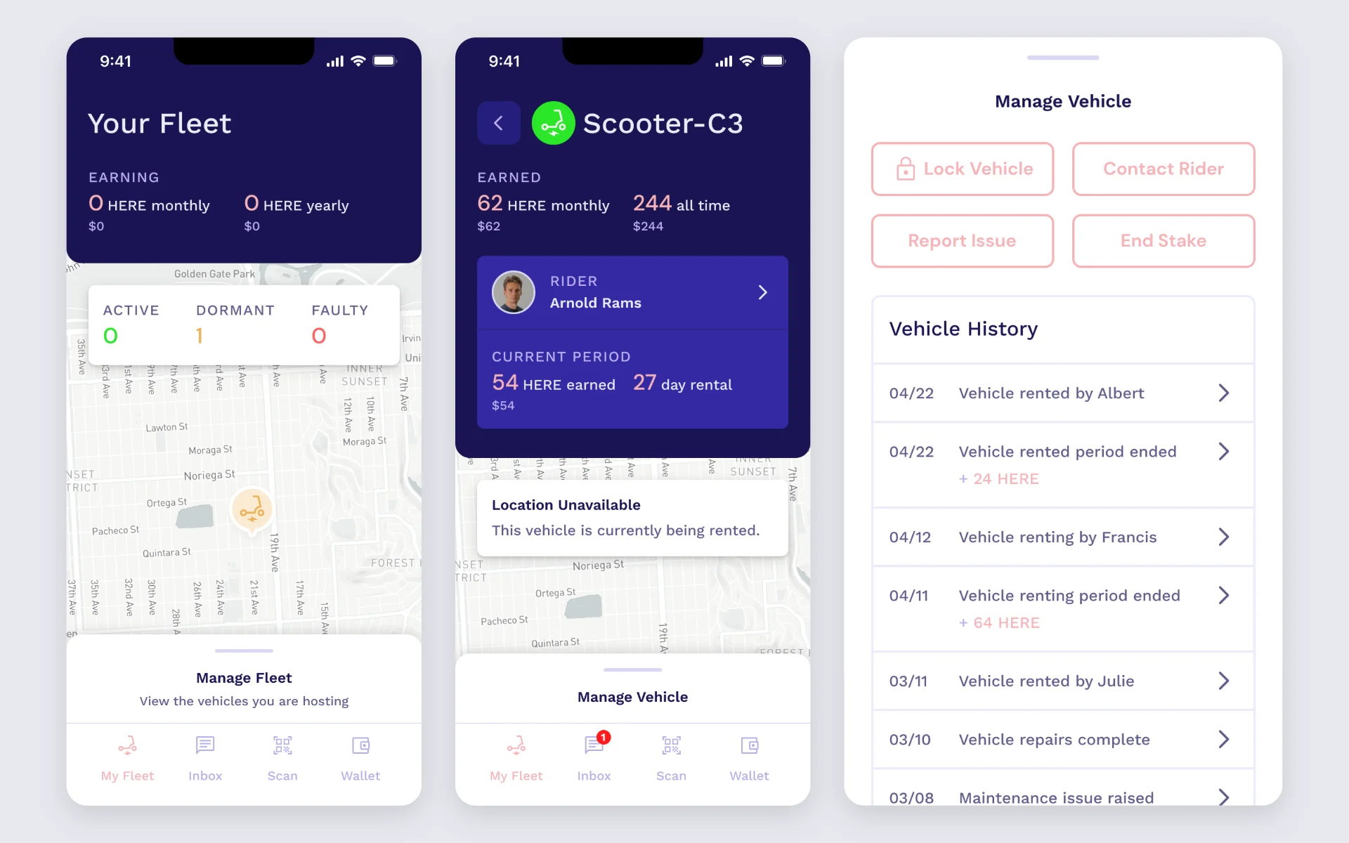 The fleet, a scooter’s earnings, and managing it.