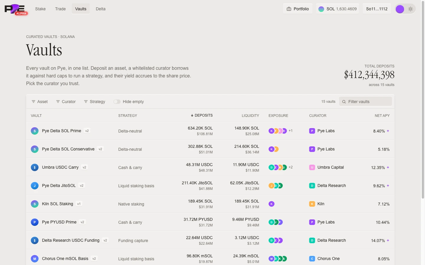 Pye Vaults: the curated vaults list