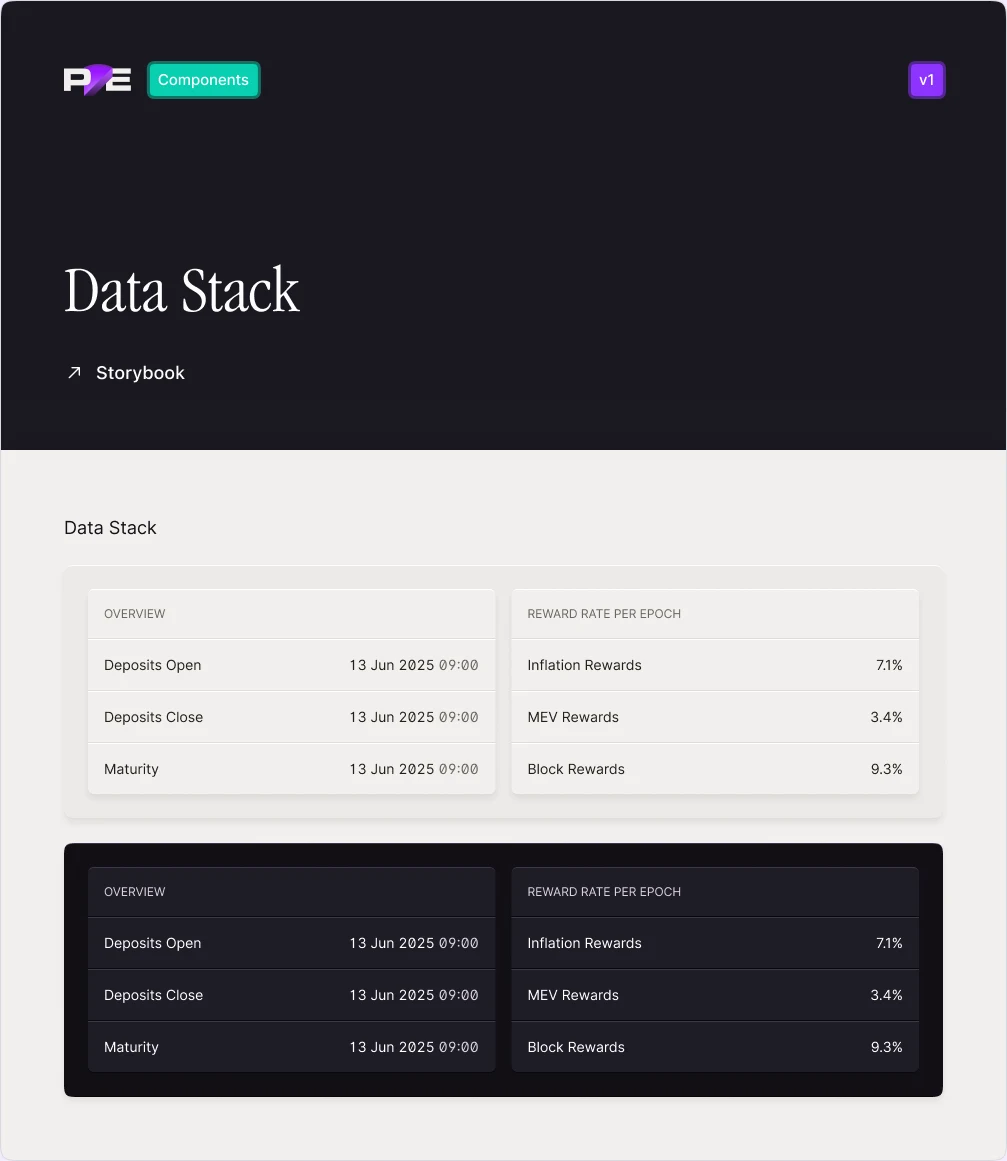 Foundry component: data stack, light and dark