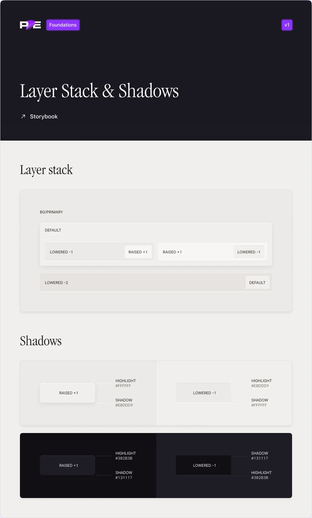 Foundry docs: layer stack and shadows, light and dark