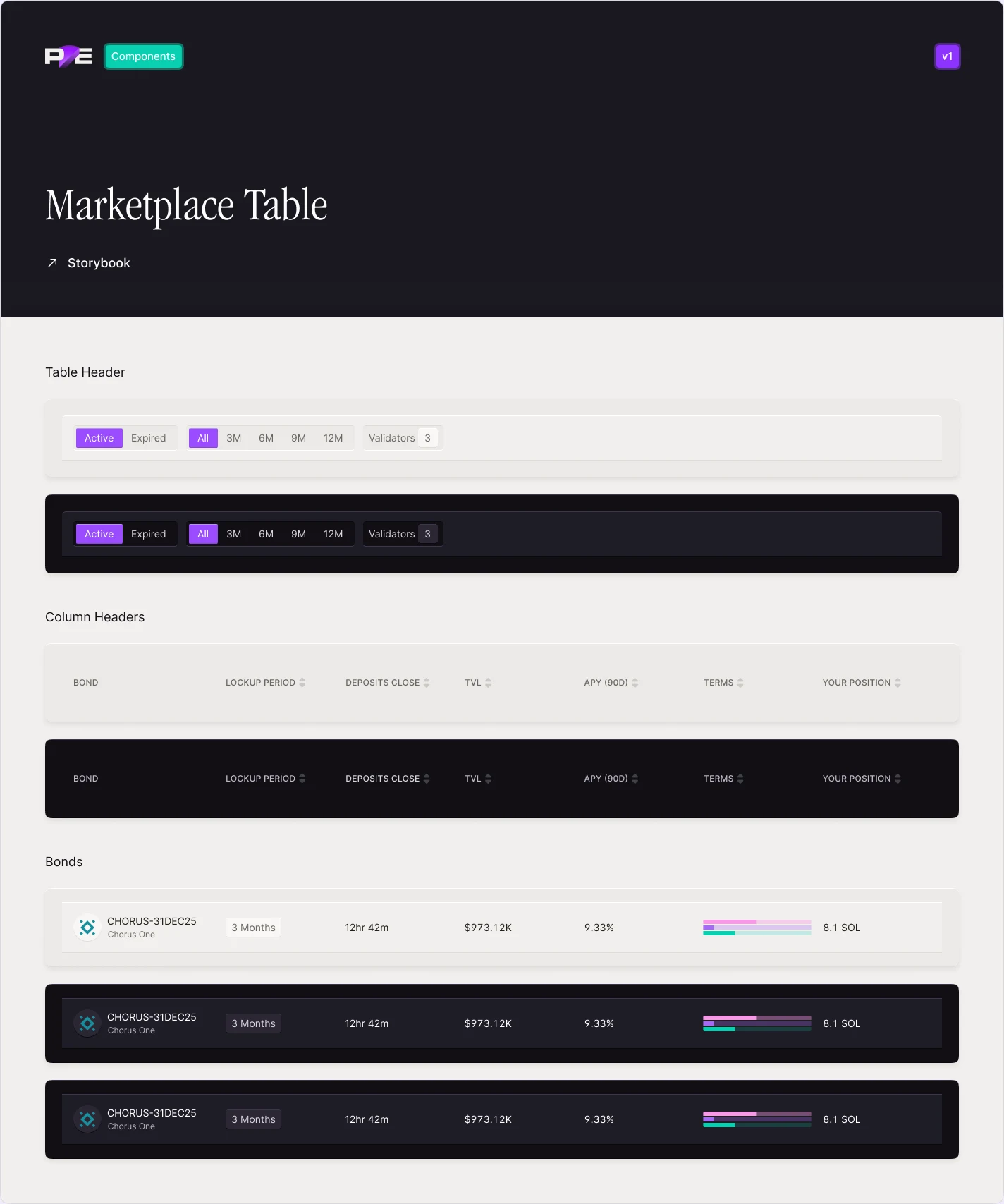 Foundry component: marketplace table, light and dark