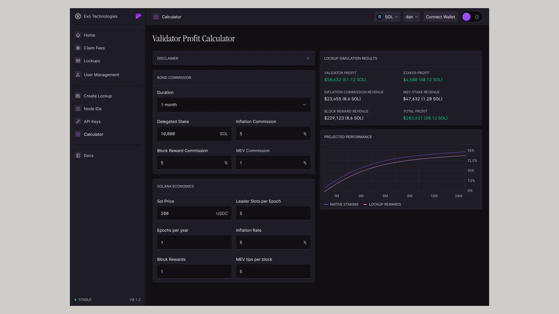 Validator profit calculator