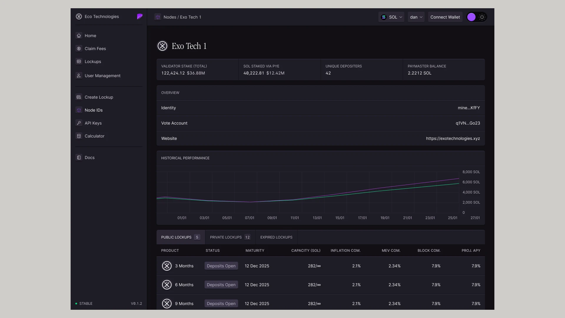 Validator console dashboard in dark